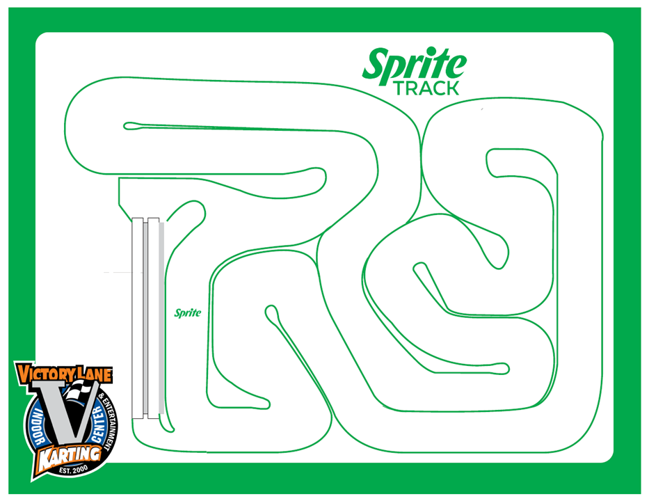 Prices and Hours — Victory Lane Karting